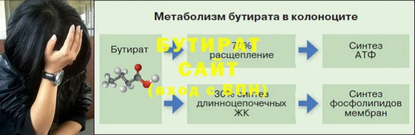 экстази Балахна